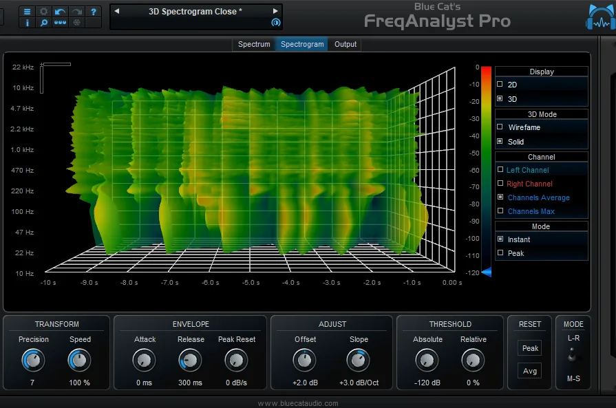 Blue Cat Audio FreqAnalyst Pro