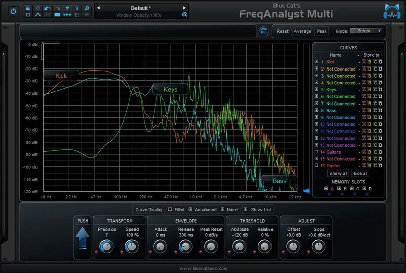 Blue Cat Audio FreqAnalystMulti