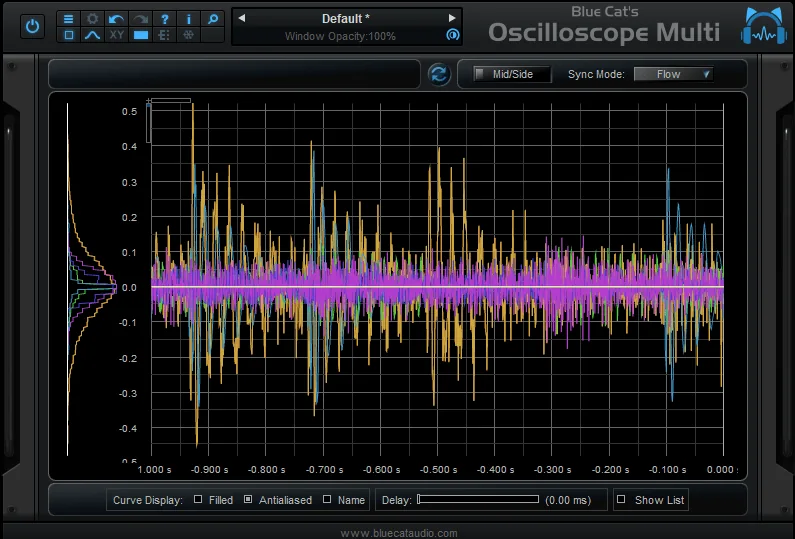 Blue Cat Audio OsciloscopeMulti