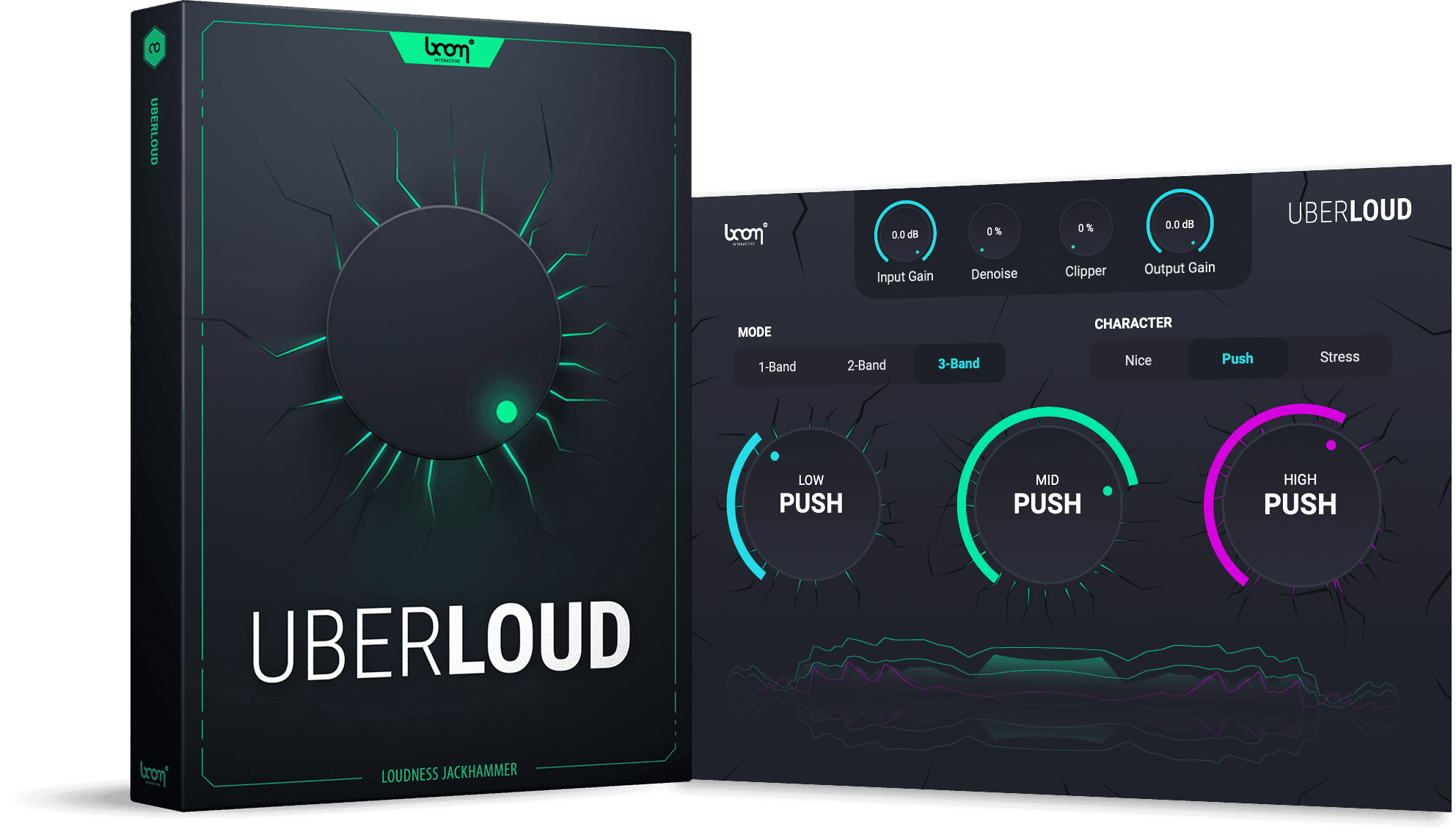 Boom Library Uberloud