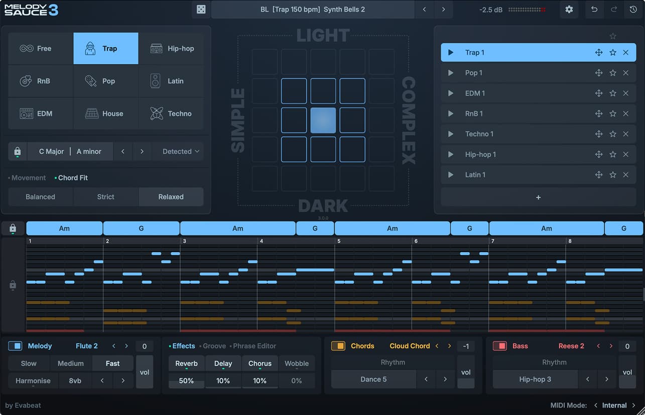 Evabeat Melody Sauce 3