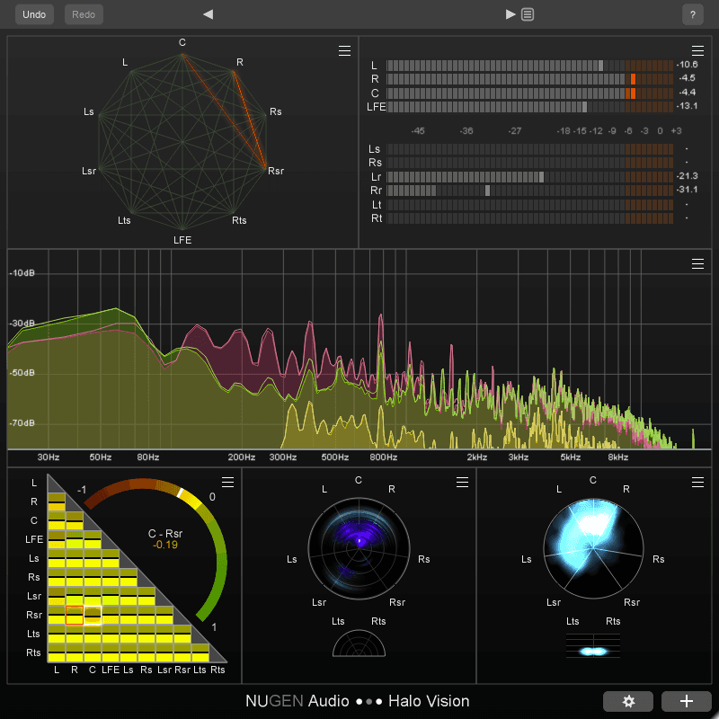 Nugen Audio Halo Vision