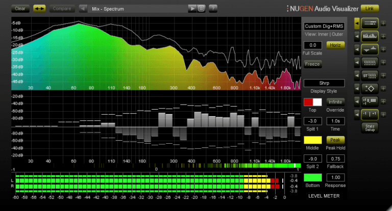 Nugen Audio Visualizer 2