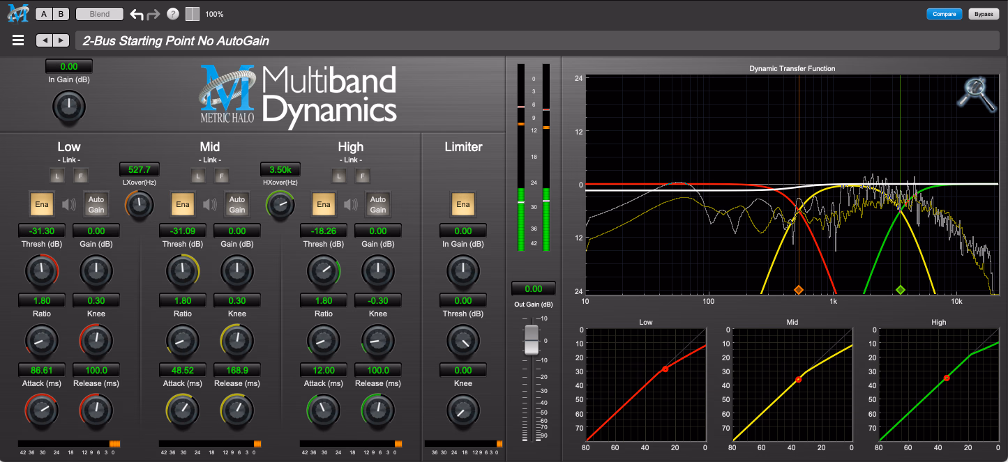 Metric Halo MH Multiband Dynamics v4