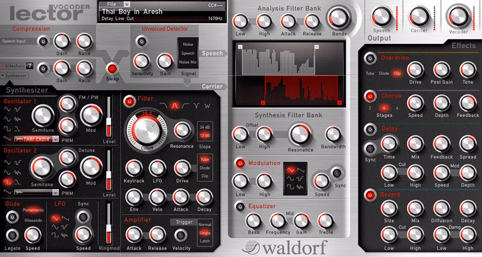 Waldorf Music Lector