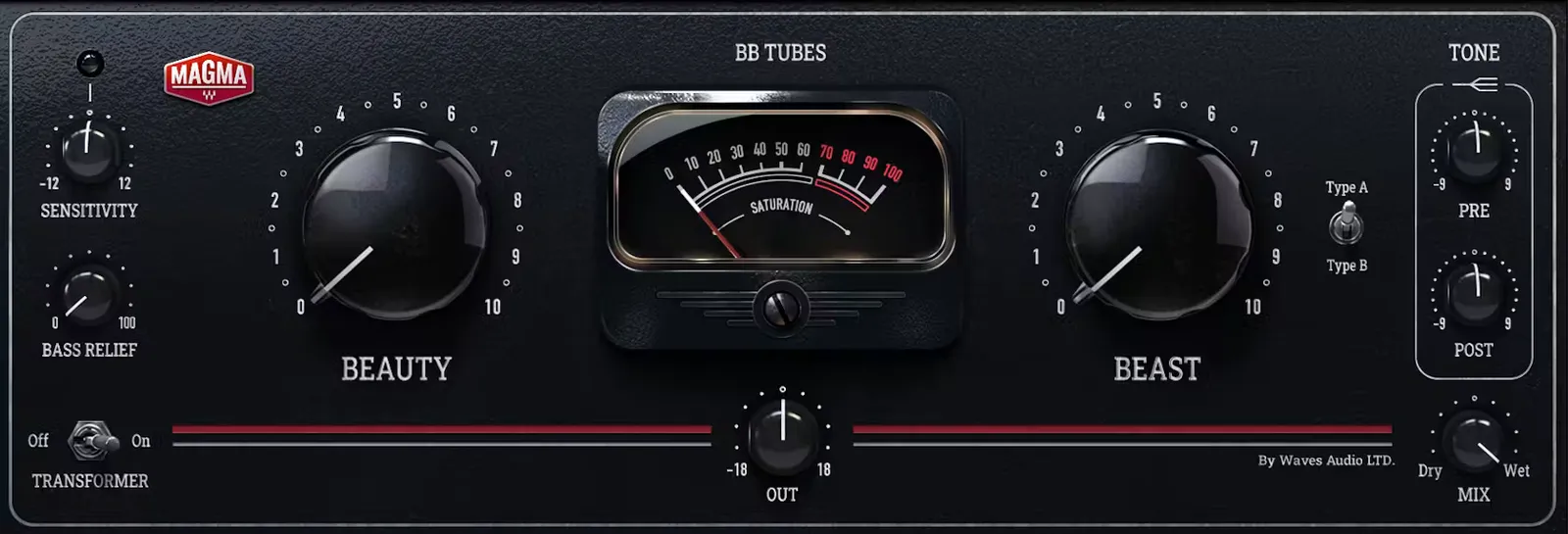 Waves BB Tubes