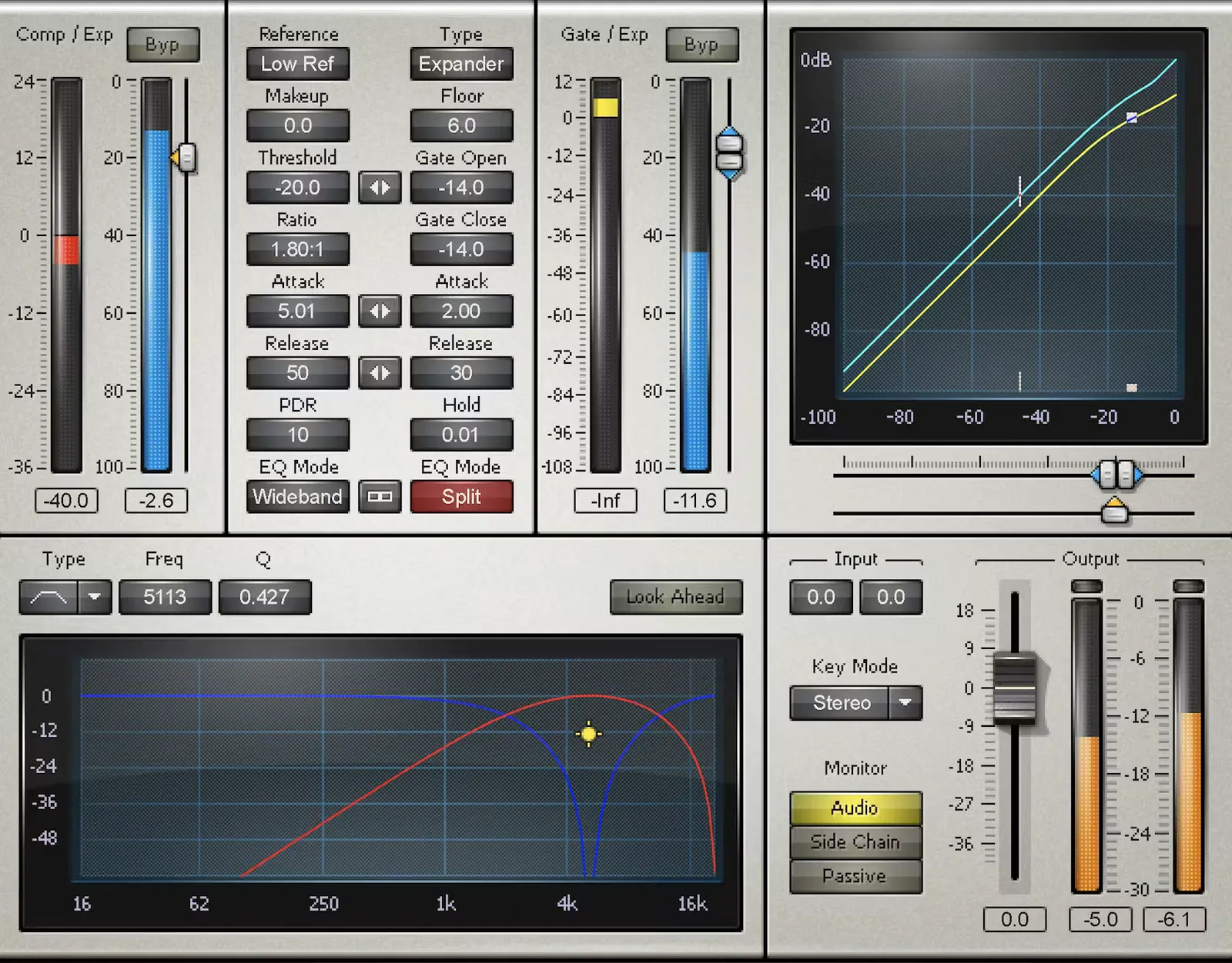Waves C1 Compressor