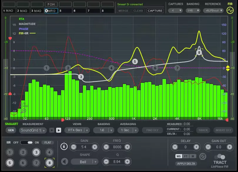 Waves TRACT System Calibration