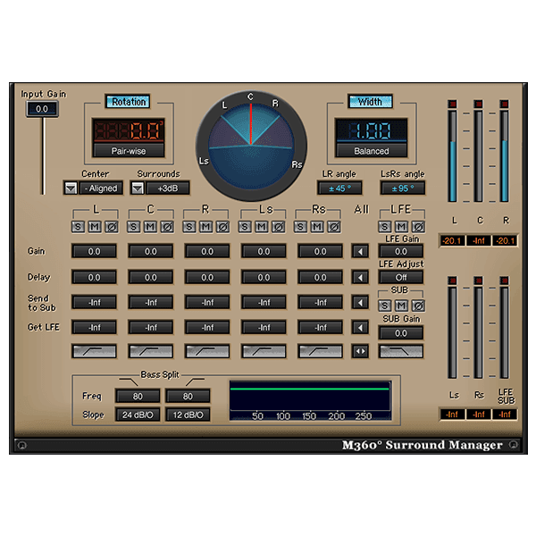 Waves M360 Surround Manager & Mixdown