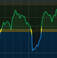 Nugen Audio AMB Upmix Module screenshot 3