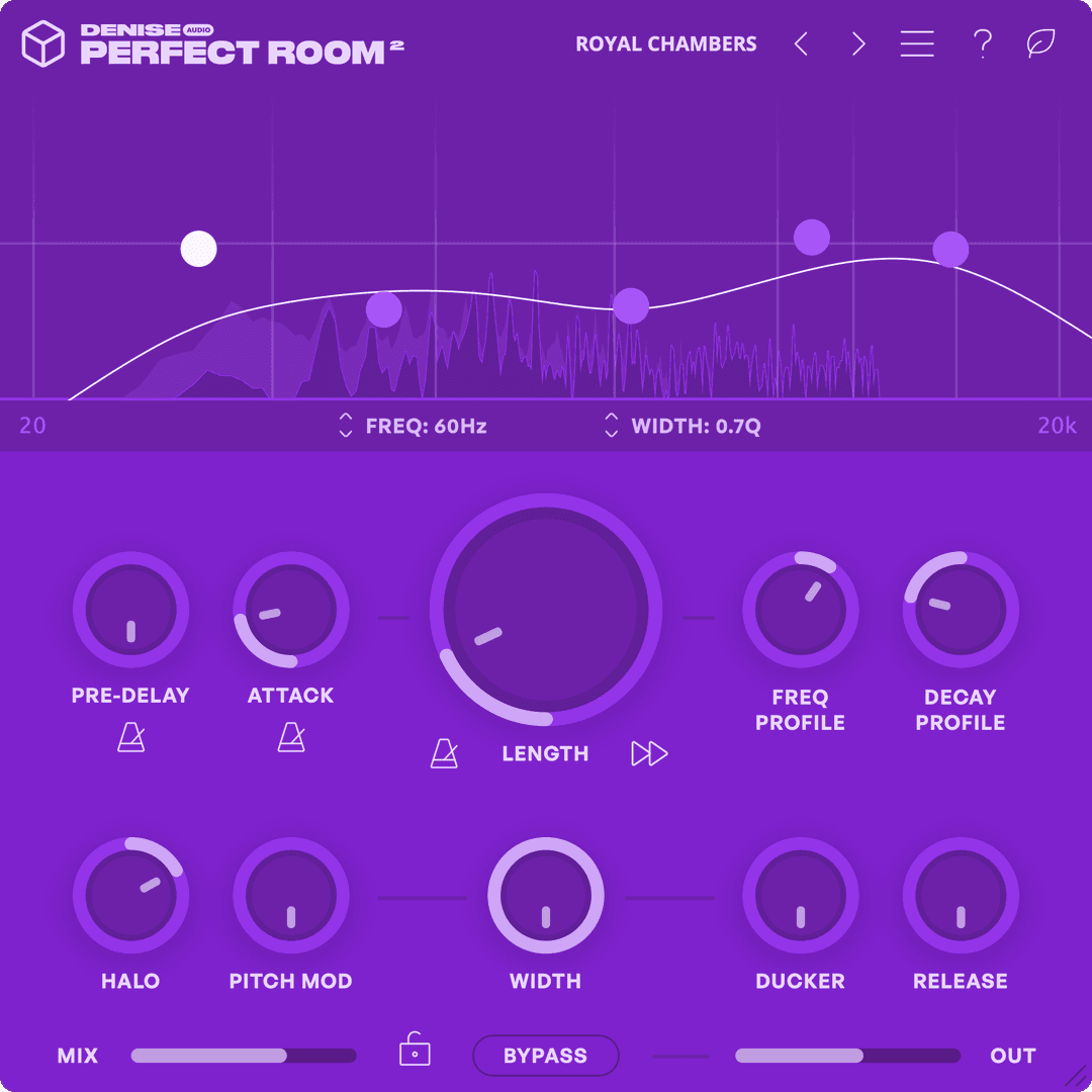Denise Audio Perfect Room 2