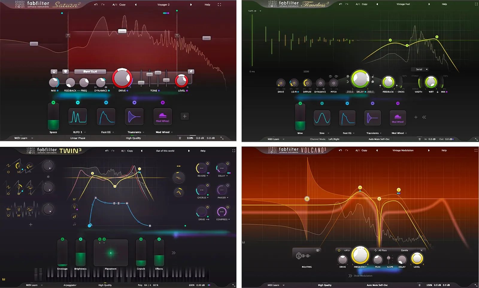 FabFilter Creative Bundle