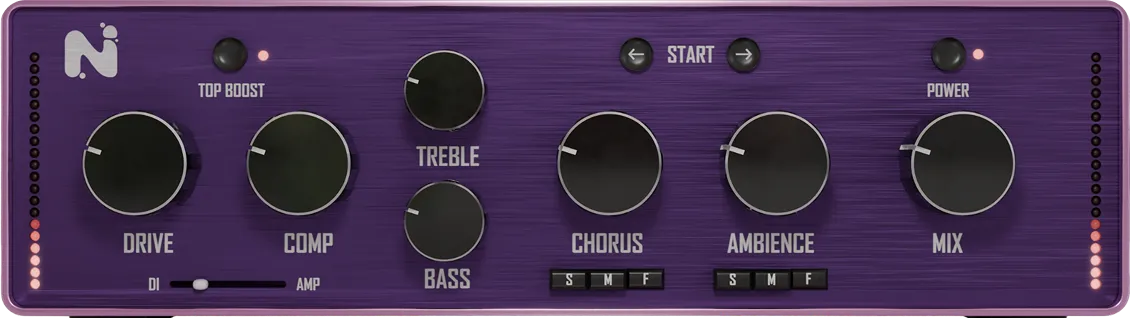 Kit Plugins NOIZ 80s Lush