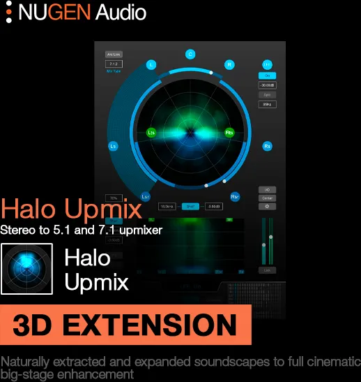 Nugen Audio Halo Upmix 3D extension