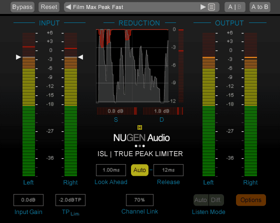Nugen Audio ISL 2 w DSP extension
