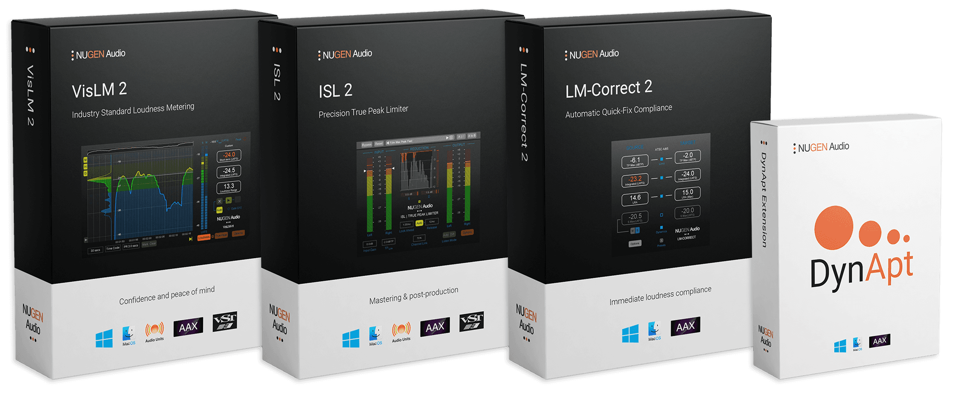 Nugen Audio LoudnessToolkit 2.8