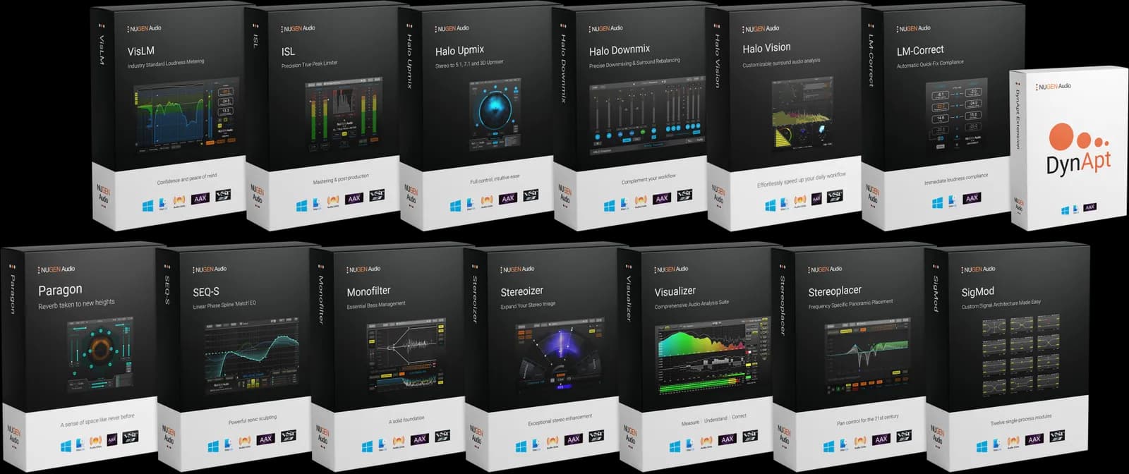 Nugen Audio Post Bundle