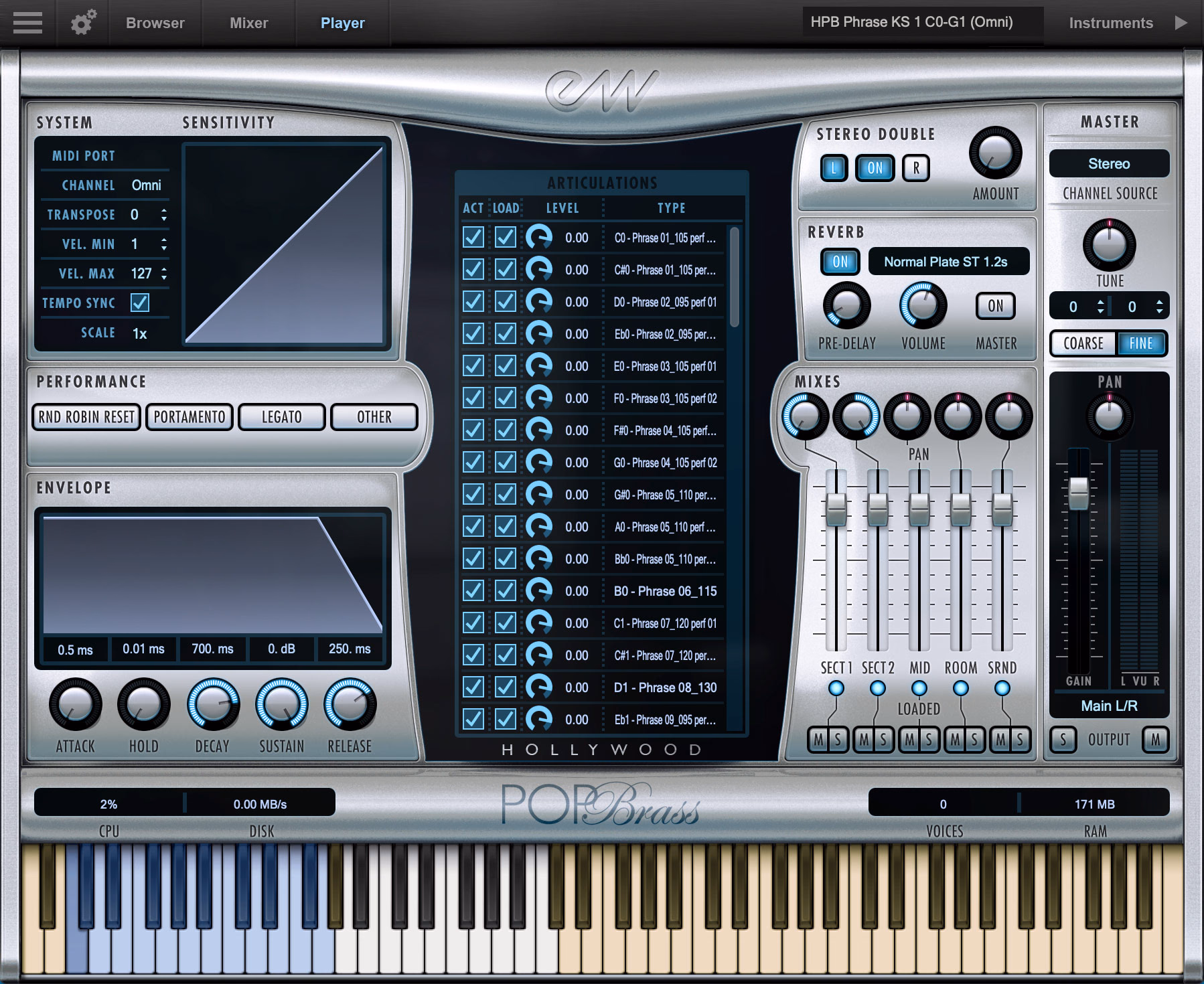 EastWest Pop Production Bundle