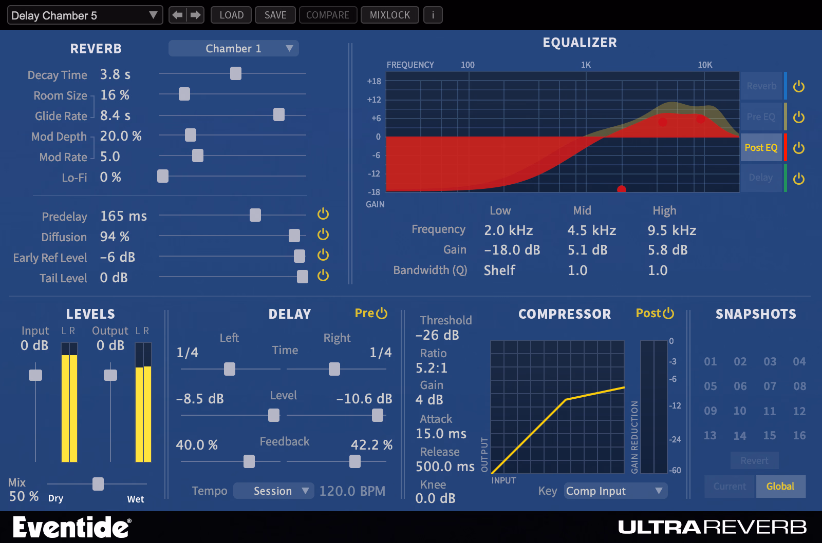 Eventide UltraReverb