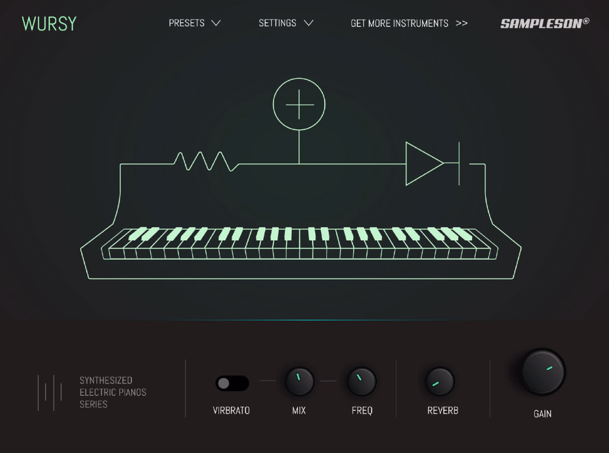 Sampleson Wursy