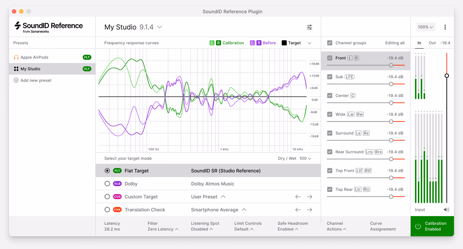 Sonarworks SoundID Reference for Multichannel