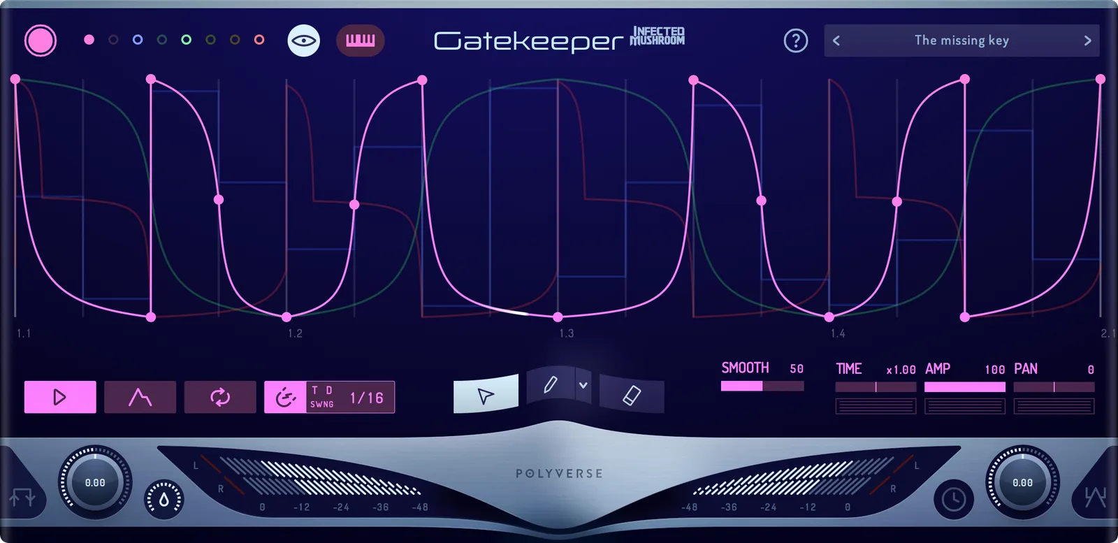 Polyverse Gatekeeper