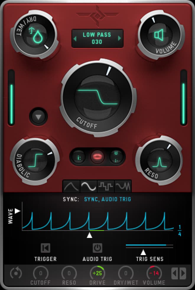 Sugar Bytes WOW2
