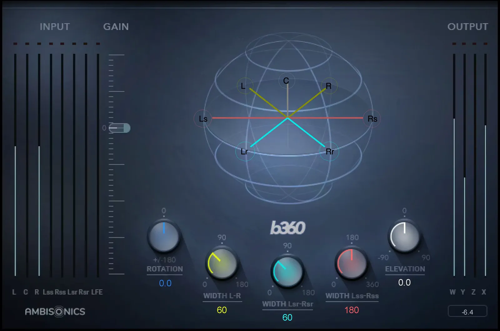 Waves B360 Ambisonics Encoder