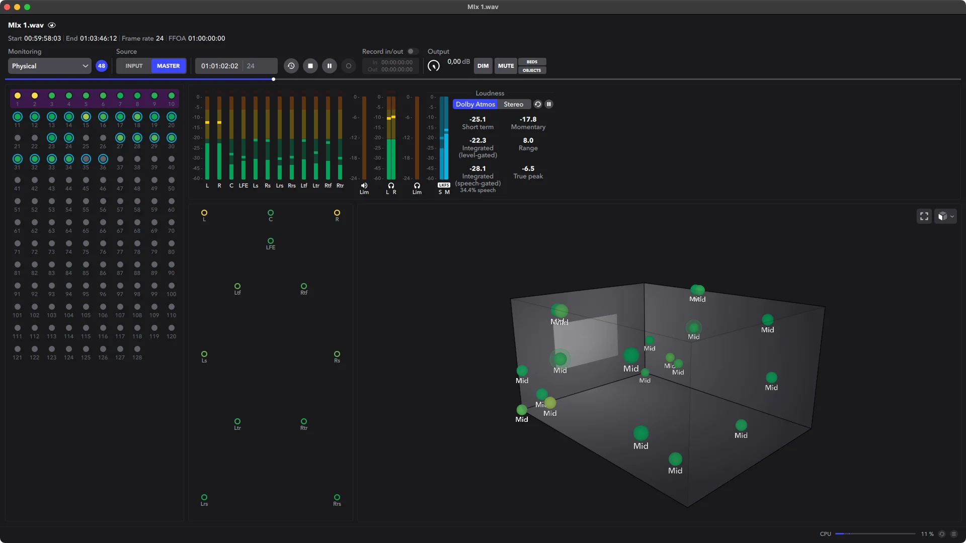 Official Dolby screenshot of the Dolby Atmos Renderer with input allocation, loudness meters and a three-dimensional object room.